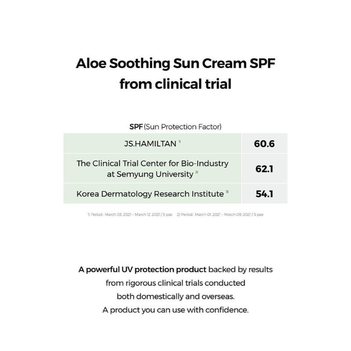 Cosrx Aloe Soothing Sun Cream SPF50 PA+++